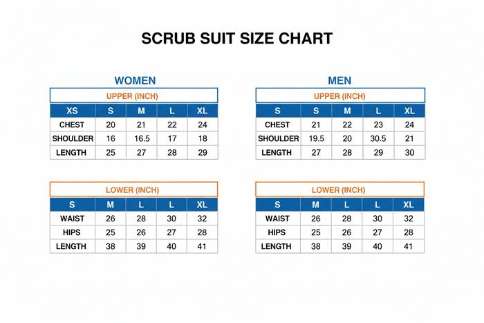 Smart MedScrub M