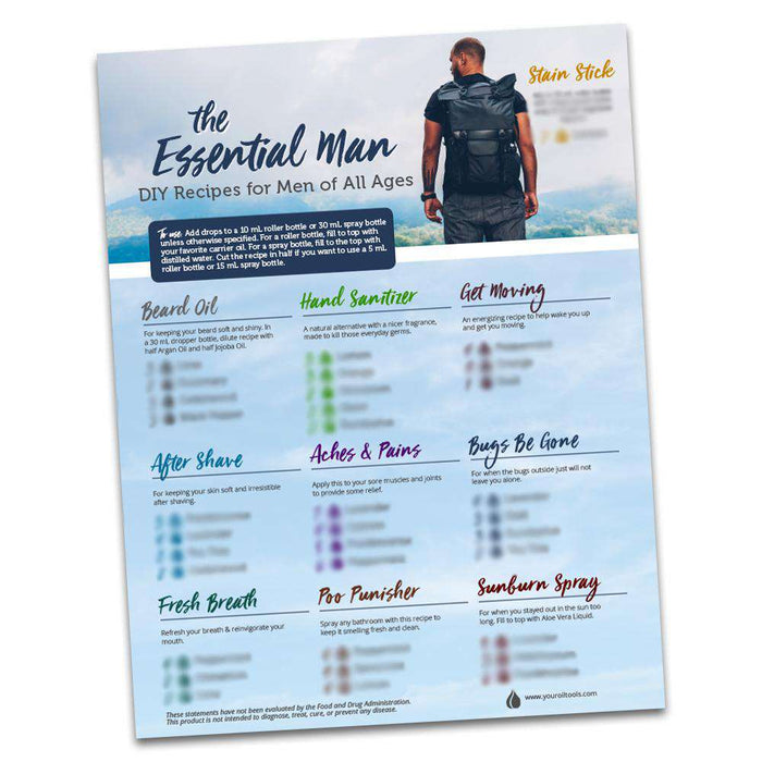 The Essential Man Recipe Sheet (digital download) at Your Oil Tools