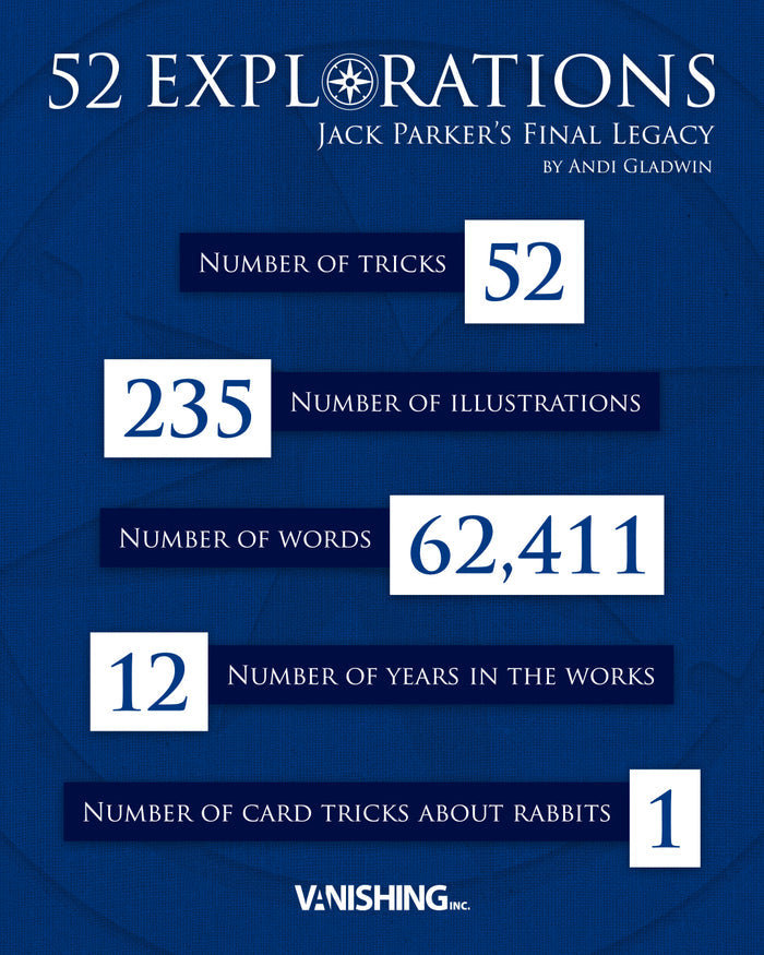 52 Explorations by Andi Gladwin and Jack Parker - Hard Cover Book