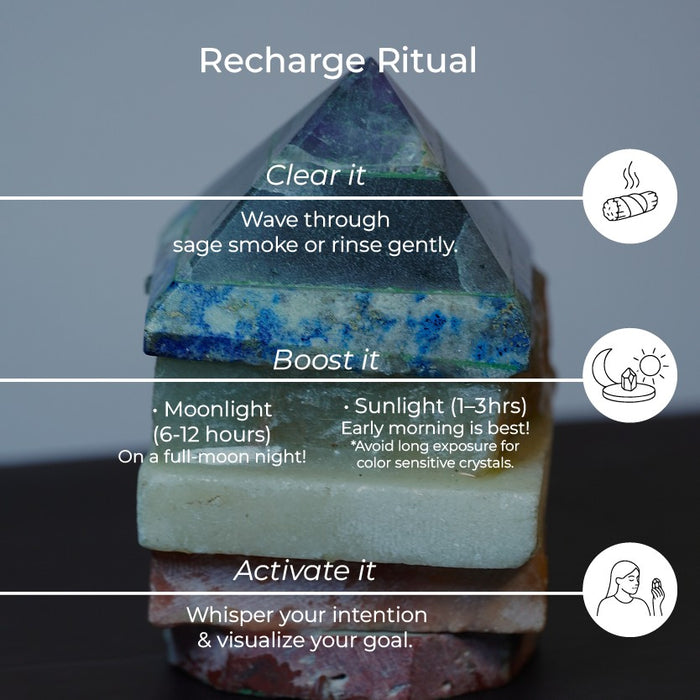 7 Chakra Raw Points