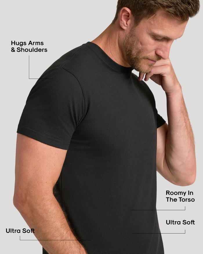 Man wearing The Staple Classic Crew T-shirt, showcasing fit and softness.