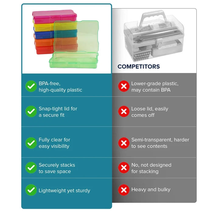 Artist Concepts Craft Storage Containers Art Supplies Stackable Storage Bins, Multicolor, 6 Pack