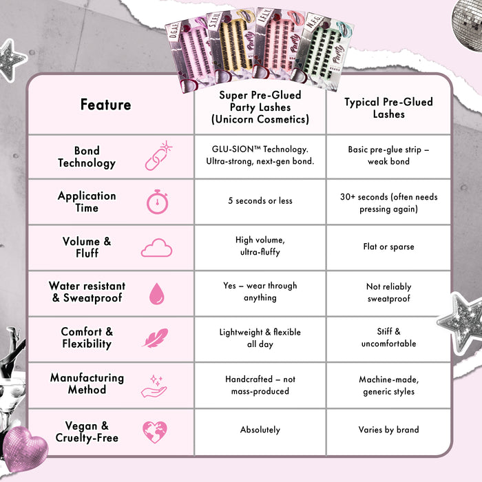 Be Mine Super Pre-Glued Party Lashes + Tweezer Duo - Unicorn Cosmetics