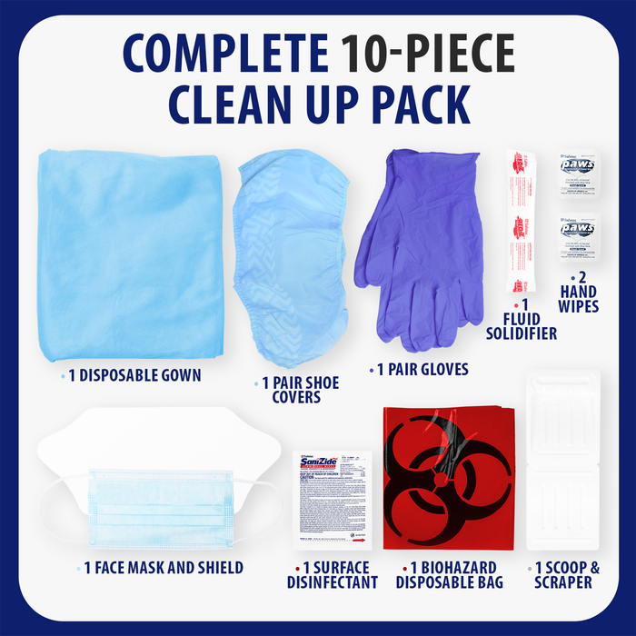 Biohazard Cleanup & PPE Protection Combo Kit