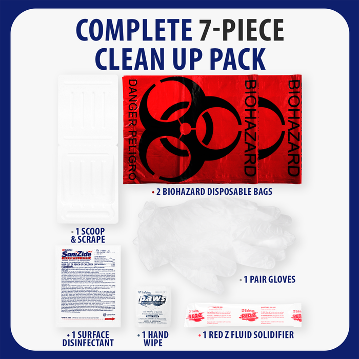 Biohazard Fluid Clean Up Kit W/Red Z