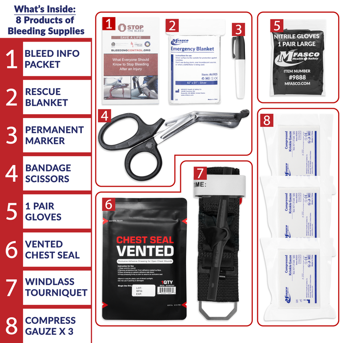 Bleeding Control Kit Plastic BC4 Plus