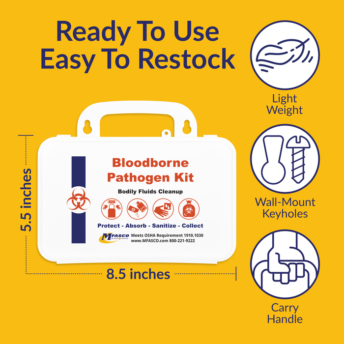 Blood Borne Pathogens Clean Up & Protection Kit Plastic Case Single