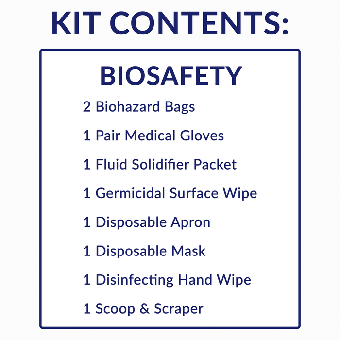 Blood Borne Pathogens Clean Up & Protection Kit Plastic Case Single