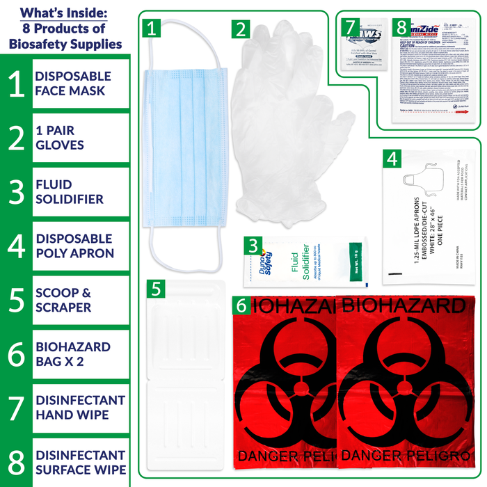 Blood Borne Pathogens Clean Up & Protection Kit Plastic Case Single