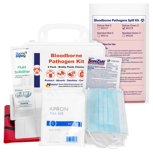 Bodily Fluids Clean Up Kit Plastic Case 2 Kits Per Case