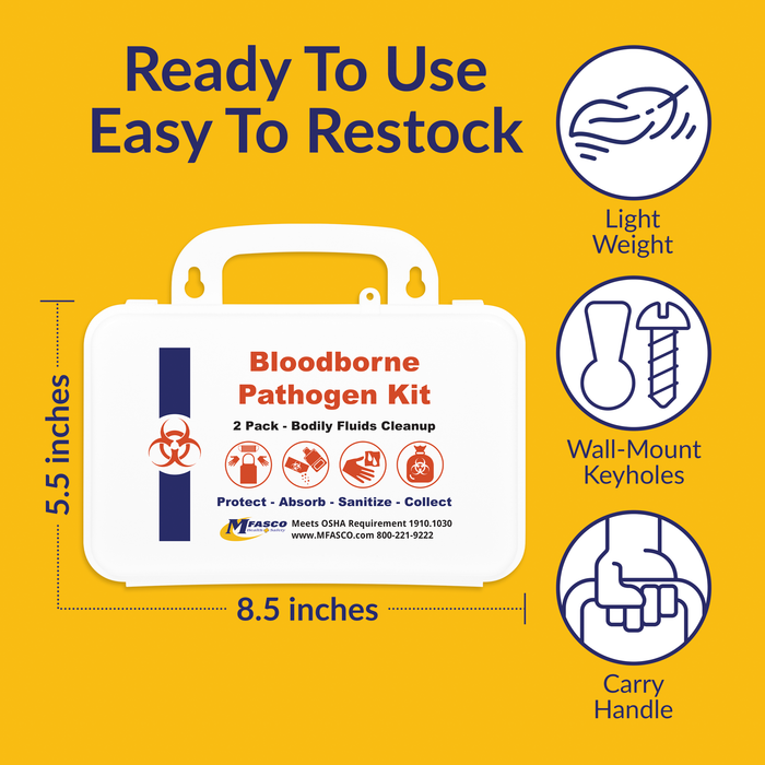 Bodily Fluids Clean Up Kit Plastic Case 2 Kits Per Case