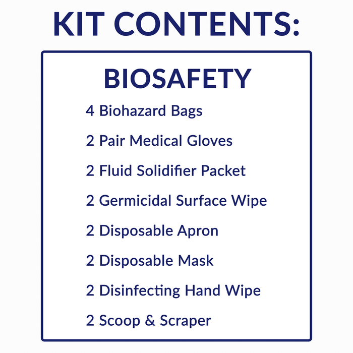 Bodily Fluids Clean Up Kit Plastic Case 2 Kits Per Case