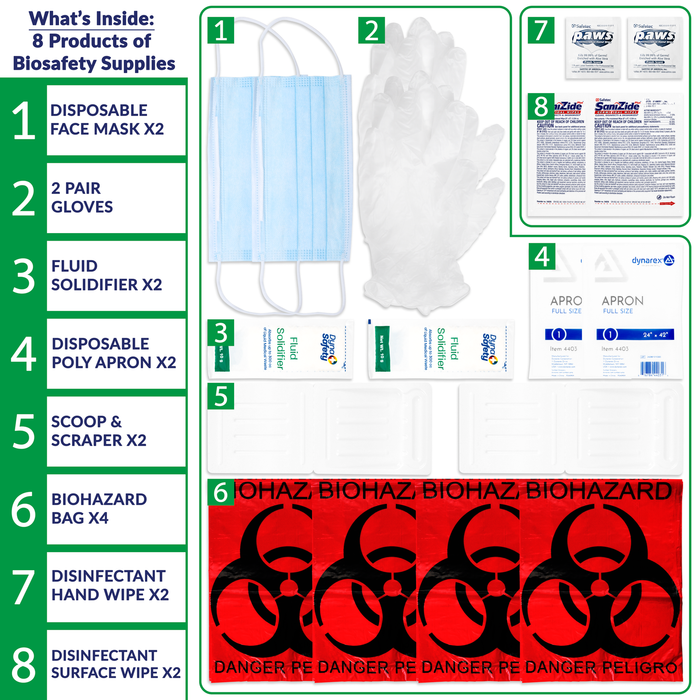 Bodily Fluids Clean Up Kit Plastic Case 2 Kits Per Case