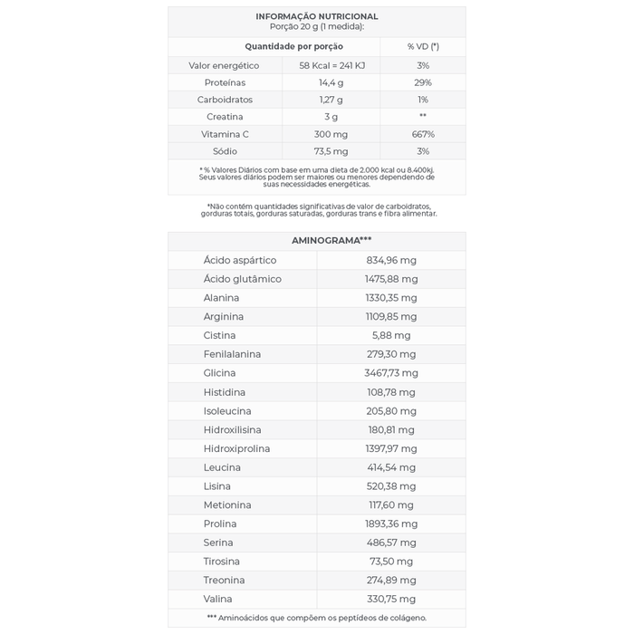 CENTRAL NUTRITION | Cool Creatine Sem Sabor (500 gramas)