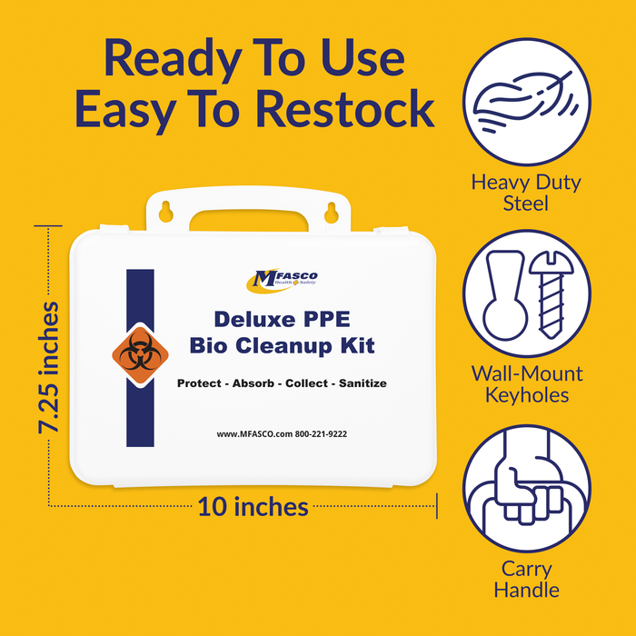 Deluxe PPE & Clean Up Kit Plastic