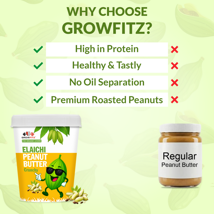 Elaichi Peanut Butter | 27g Protein | 400gm