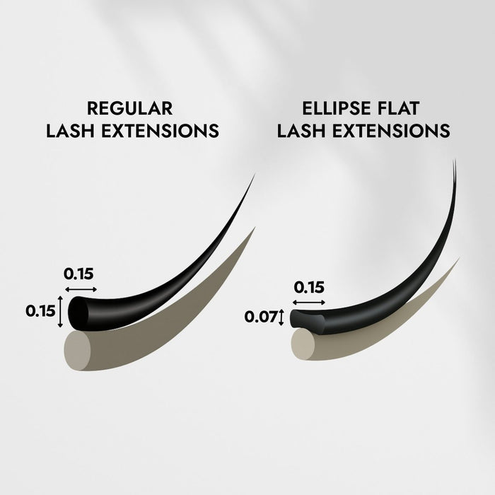 Ellipse Flat Lash vs Regular Lash Extensions - What's the Difference?