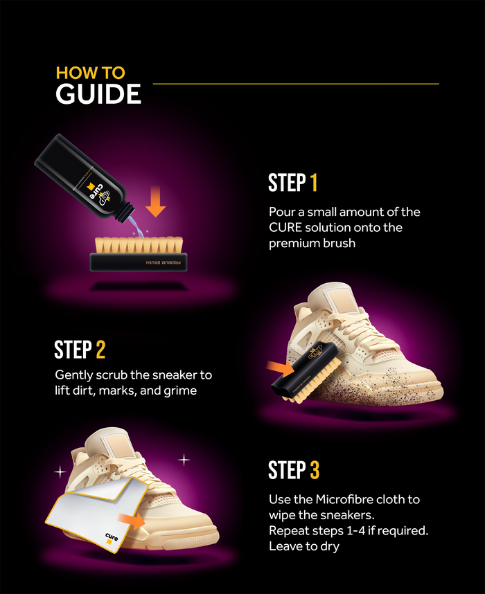 HOW TO Cure steps 1-3