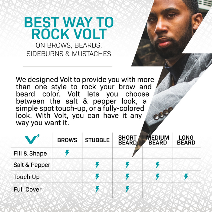 Instant Beard Colour Refill - Auburn