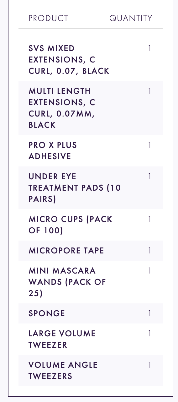 Nouveau Lashes | Global Volume Start Up kit