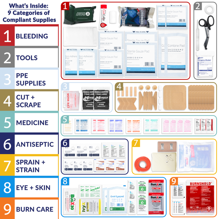 Outdoor Emergency Kit W/WaterProof Case #904