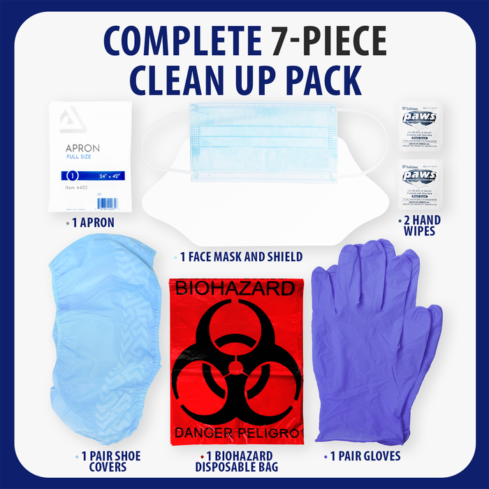Personal Protection Kit With Apron Ziplock Bag