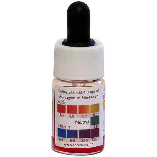 Ionza pH Drops_1