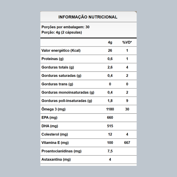 PURAVIDA | Ômega 3 Antiox + (60 Cápsulas) - Antigo Inflaminus - mudou de nome!