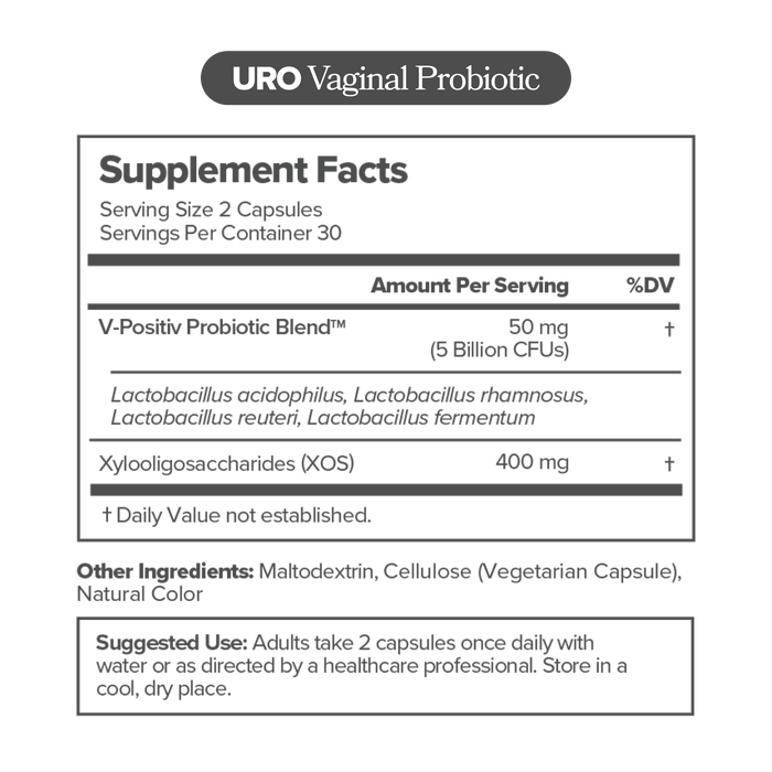 Vaginal & Urinary Health Bundle