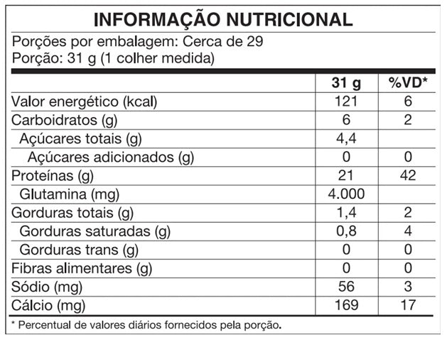 VITAFOR | Whey Protein Concentrado Sabor Beijinho Pouch (900 Gramas)