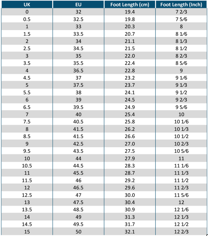 UK to EU shoe size conversion chart.
